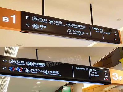 营山县如何通过商场标识牌引导客流分布？